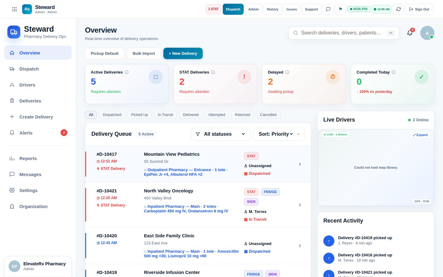 Steward — admin overview